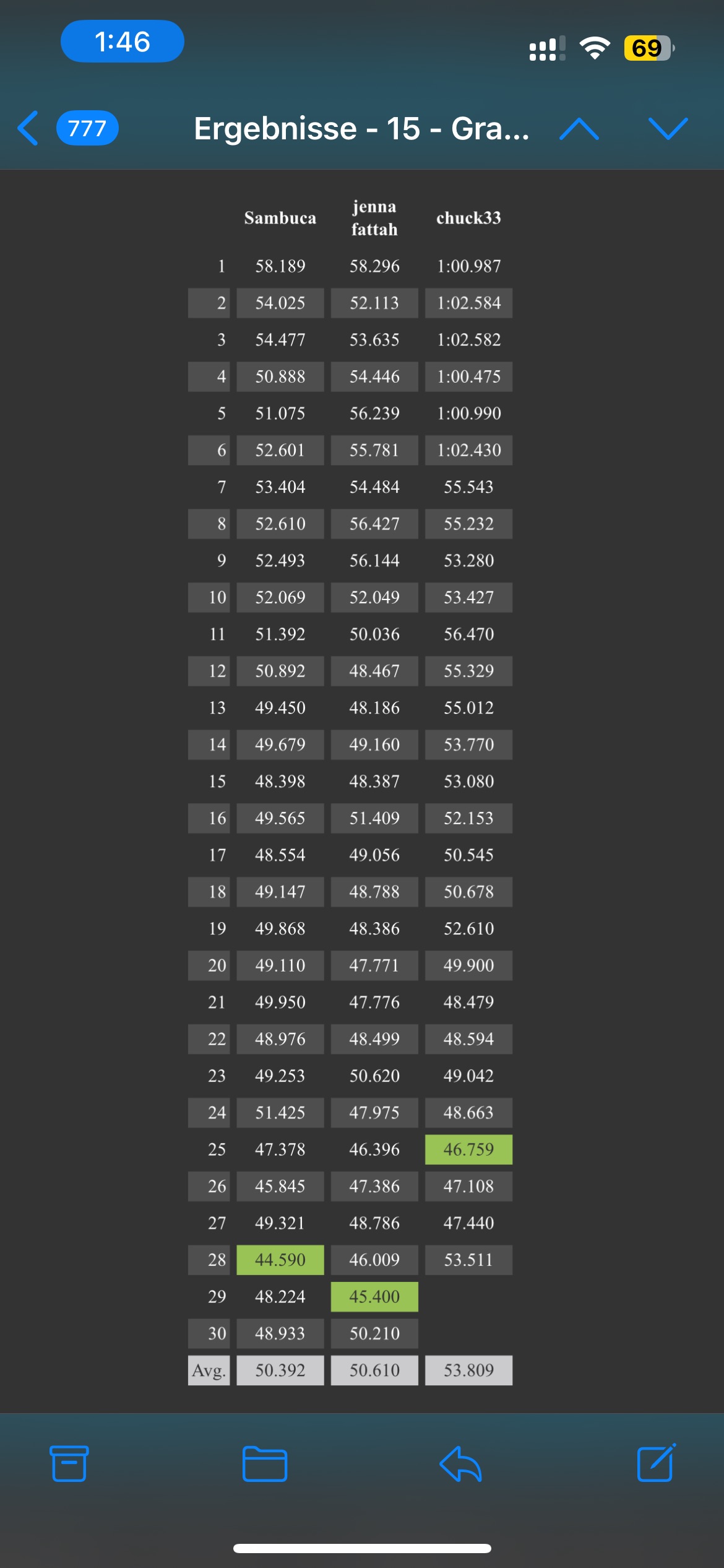 Hallstatt village from the lake, Austria 2025